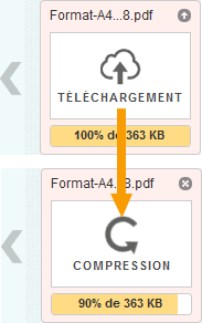 Interface PDFCompressor compression du PDF en cours.